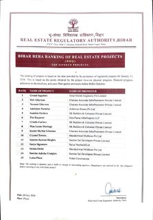 Bihar RERA BRQ ranking certificate showing Grand Sapphire ranked number 1